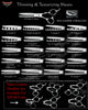 Build-Your-Own Touch Shears